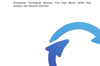 The Guidelines for Evaluating Feasibility Studies (FS) for Solid Waste Management Projects (Available only in Bahasa)